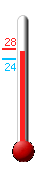 : 25.4, : 30.0, : 23.7