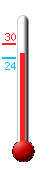 Attualmente: 26.6, Max: 30.2, Min: 24.2